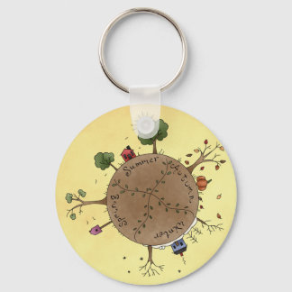 Fyra säsonger nyckelring