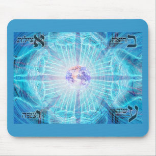 Fyra världar Mousepad Musmatta