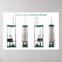 Fyra vyer om vitt: Harmonic Analyzer