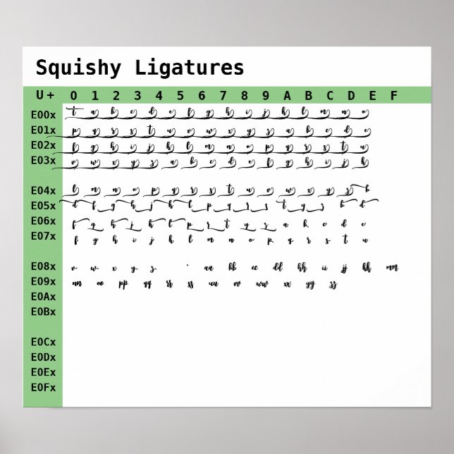 Fyrkantiga teckenligaturer poster (Framsidan)