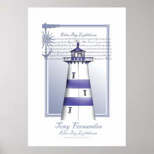 fyrkonsttryck no.5, tony fernandes poster