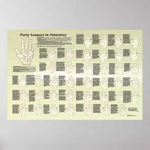 Fyrtio lärdomar i palmister, Handflatan Reading Po Poster