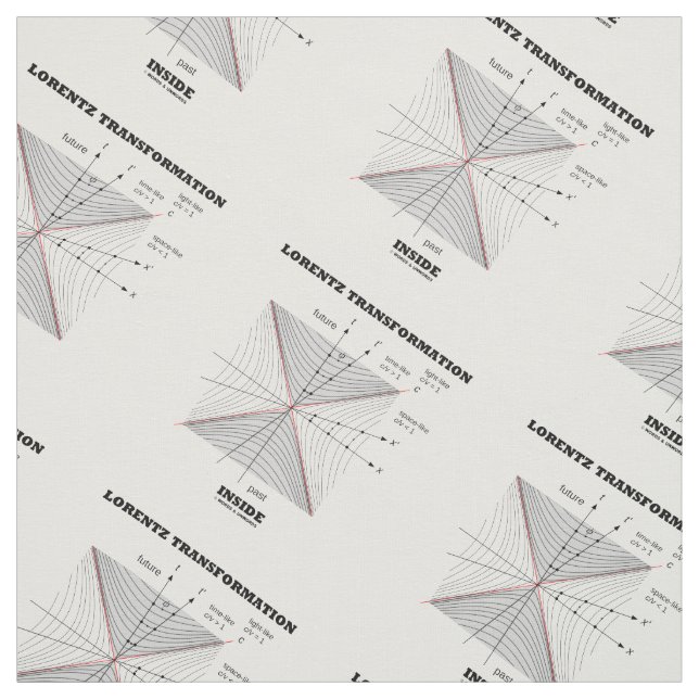 Fysik för Lorentz omformningsinsida Tyg (Provkarta)