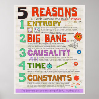 Fysik utanför lådan - Intelligent design Poster