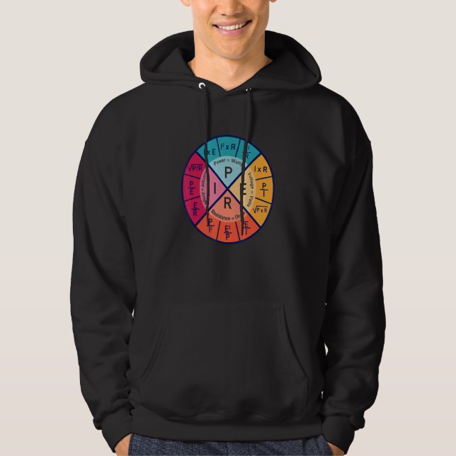 Fysikalisk ekvation fysiker fysiker hoodie (Framsida)