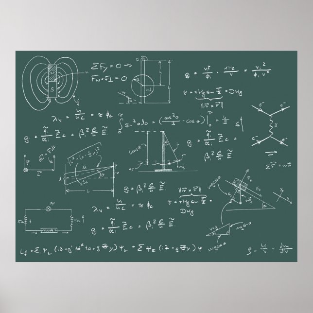 Fysikaliska diagram och formler poster (Framsidan)
