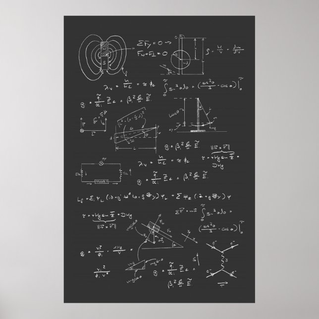 Fysikaliska diagram och formler poster (Framsidan)