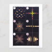 Fysiklärobok Illustration av färgade ringar