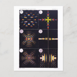 Fysiklärobok Illustration av färgade ringar Vykort