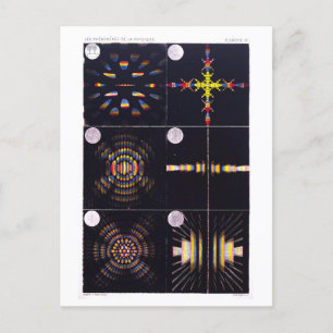 Fysiklärobok Illustration av färgade ringar Vykort