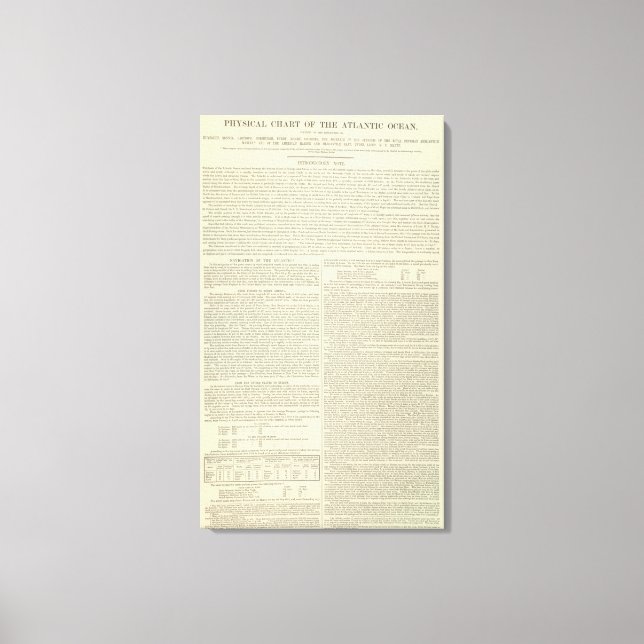 Fysisk översikt över Atlanten Canvastryck (Framsida)