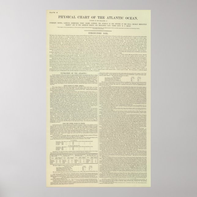 Fysisk översikt över Atlanten Poster (Framsidan)