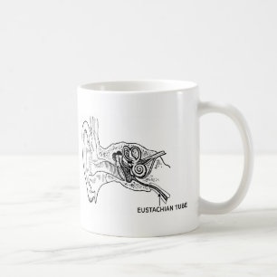 Gå i ax diagrammet kaffemugg