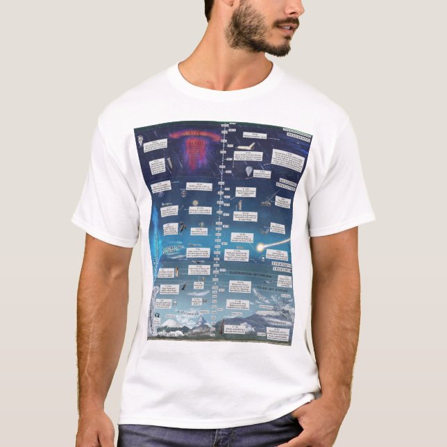 Gå in i Rymden - Atmosphere Infographic! T Shirt (Framsida)