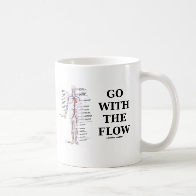 Gå med flödet (den cirkulations- kaffemugg (Höger)