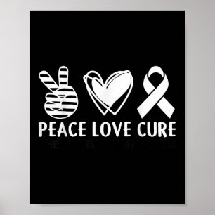 Gå till Red Heart Health Month Awareness Heart Dis Poster