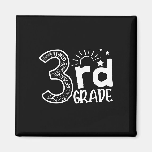 Gå till tredje Klass Lärartorset och tredje Klass  Magnet (Framsidan)