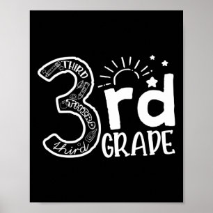 Gå till tredje Klass Lärartorset och tredje Klass Poster