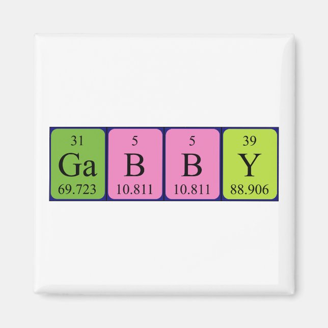 Gabby periodisk magnet bord namn (Framsidan)