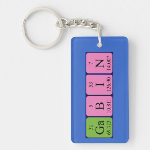 Gabin periodisk nyckelring bord namn