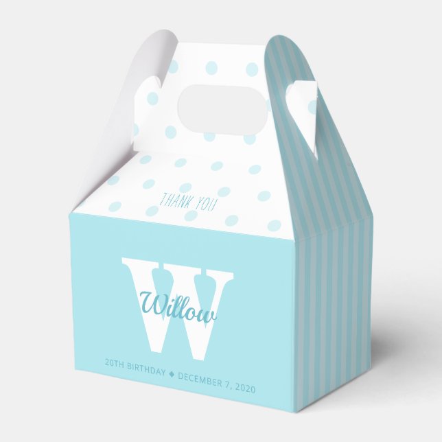 Gabromburen för Monogram Blue Polka dots Rand Gabl Presentaskar (Framsidan Sidan)