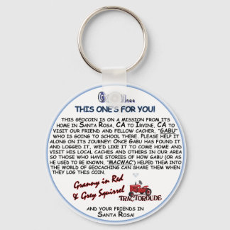 GabuKeychain Nyckelring