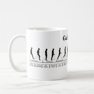 Gait Cycle Mugg