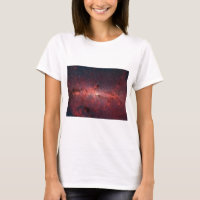Galactic Center, Stars, Clouds, Clusters