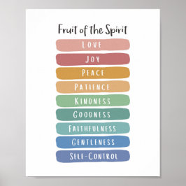 Galaterbrevet 5:22-23 Anden ger frukter som är kär Poster