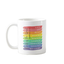 Galatianer 5:22-23 Frukt av spriten