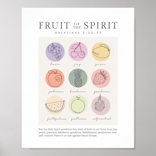 Galatians 5:22-23 Fruit of the Spirit  Poster (Framsidan)
