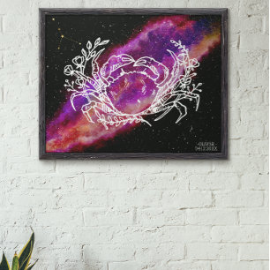 Galax Cancer Konstellation Zodiak Tecken Väggkonst