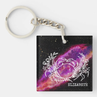 Galax Rosa Kräftans Zodiak Stjärnbild Tecken