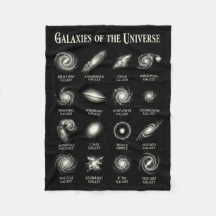 Galaxer Av Universum Vintage Rymd Astronomi Diagra Fleecefilt