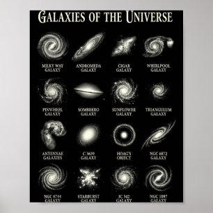 Galaxer Av Universum Vintage Rymd Astronomi Diagra Poster