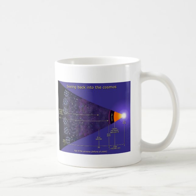 Galaxillustration för NASA första/Hubble/Chandra Kaffemugg (Höger)