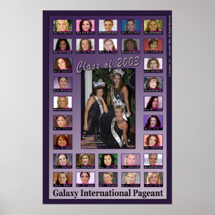 Galaxskönhetstävlingen klassificerar av 2003 poster
