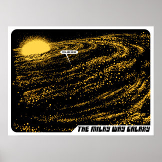 Galaxy "Du är här" Poster