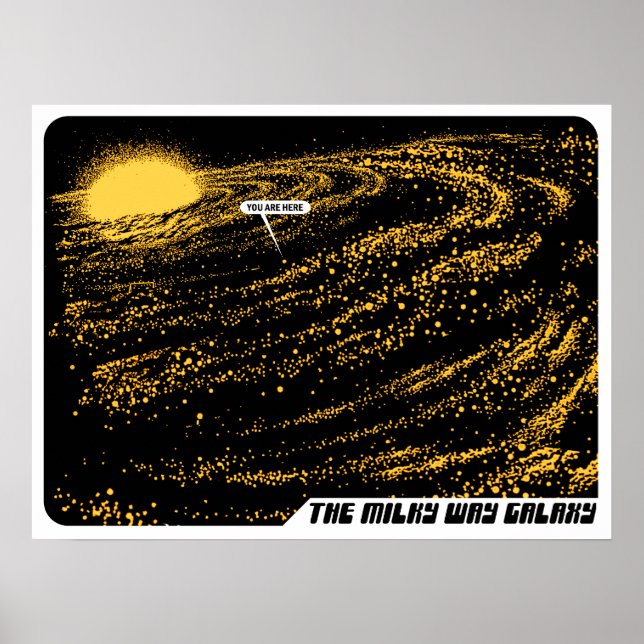 Galaxy "Du är här" Poster (Framsidan)