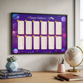 Galaxy Pastell Times Tables Chart - Affisch-61x91c Poster