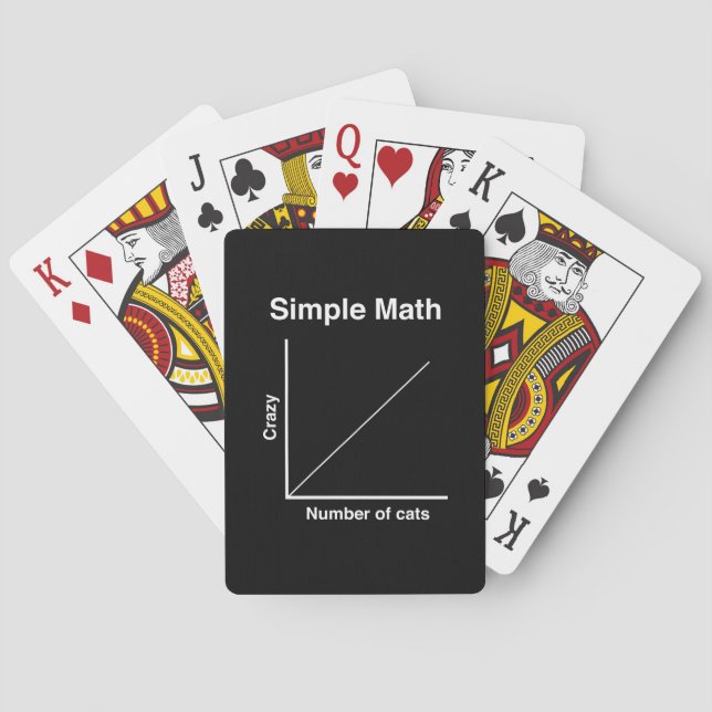 Galen kattgraf kortlek (Baksidan)