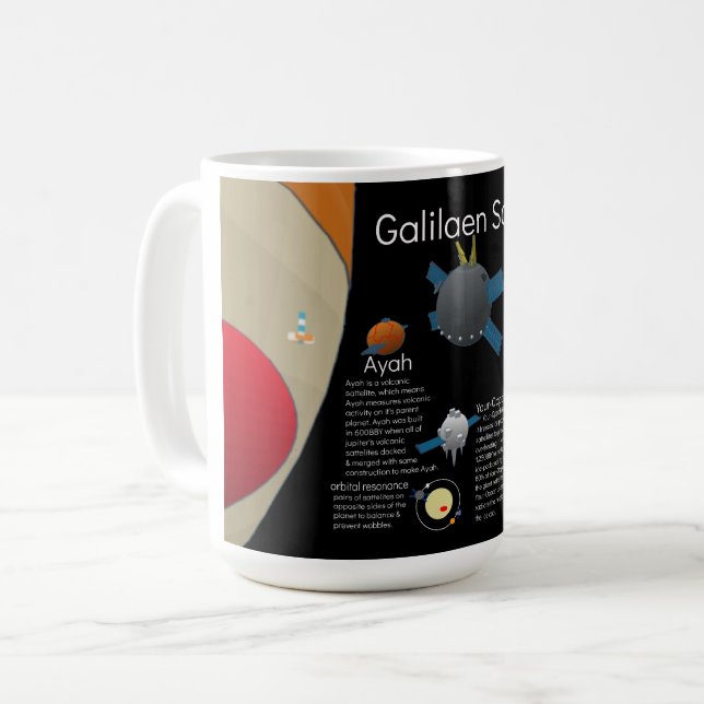 Galileiska Sattelties science fiction-kop Kaffemugg (Framsida vänster)