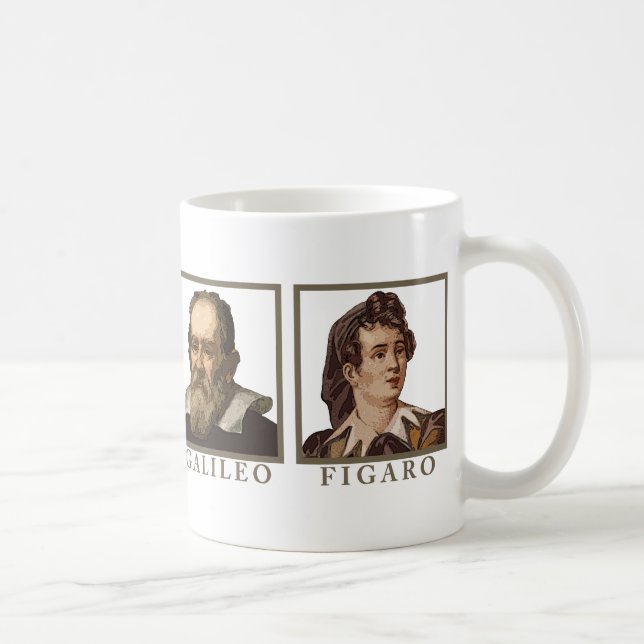 Galileo Figaro Kaffemugg (Höger)