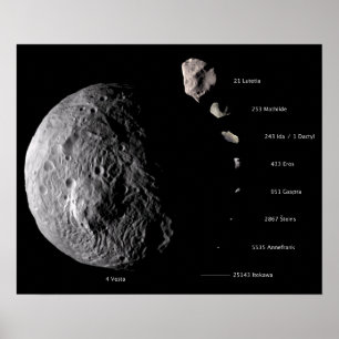 Galleri för Vesta och Asteroid Poster