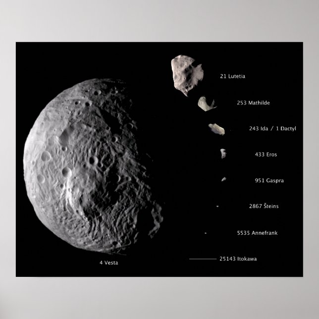 Galleri för Vesta och Asteroid Poster (Framsidan)