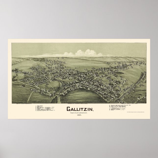 Gallitzin, PA Panoramic Karta - 1901 Poster (Framsidan)