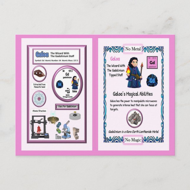 Galoa - Gadolinium Trading Card Vykort (Framsida)