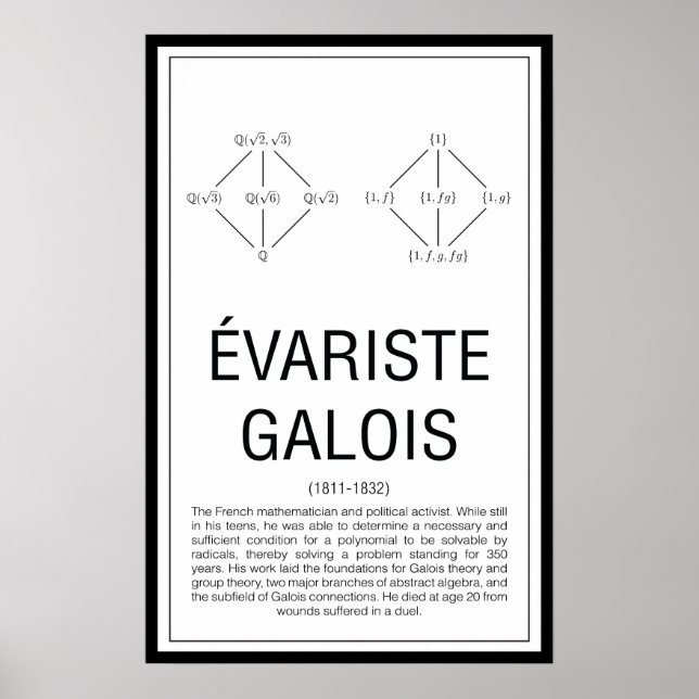 Galois Poster (Framsidan)