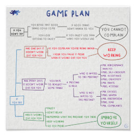 Game plan fototryck