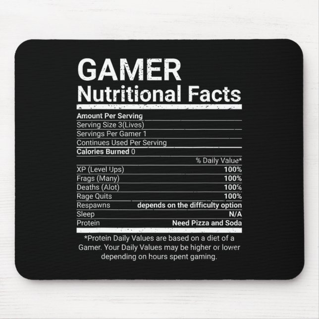 Gamer Näringsfakta TV-spel Datornörd  Musmatta (Framsidan)